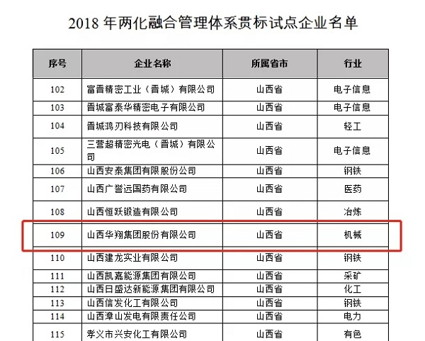 19.我司被评为2018年山西省优异企业-3.jpg