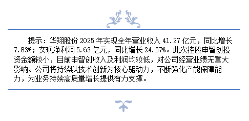 3365D4B3-9D74-4f45-82CA-AF4AF60618A5.png